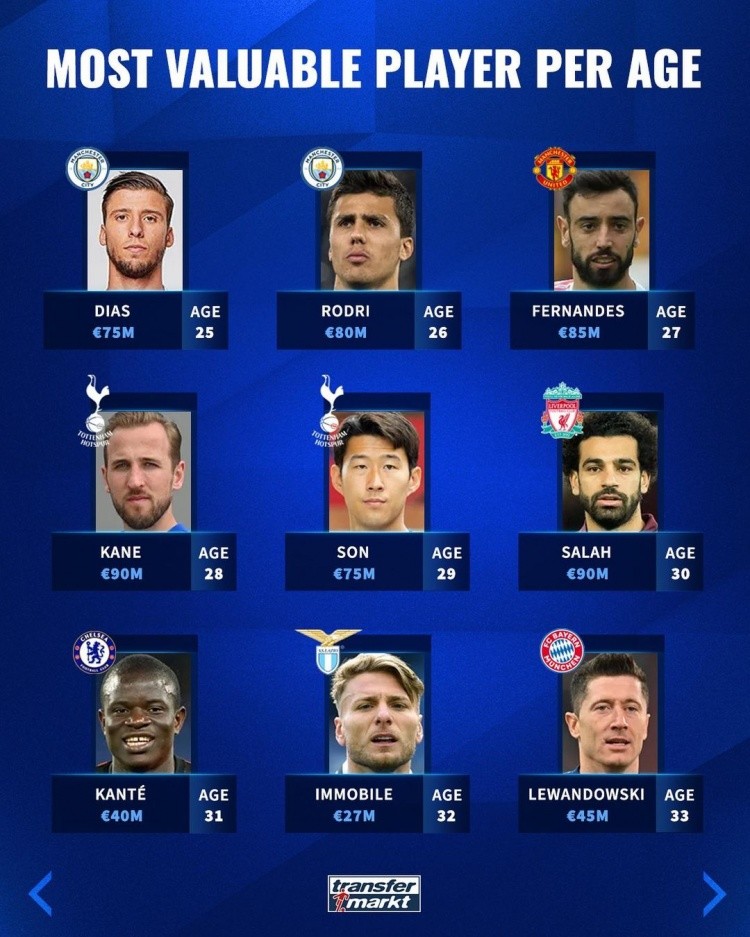 从不乏传奇 从不乏传奇